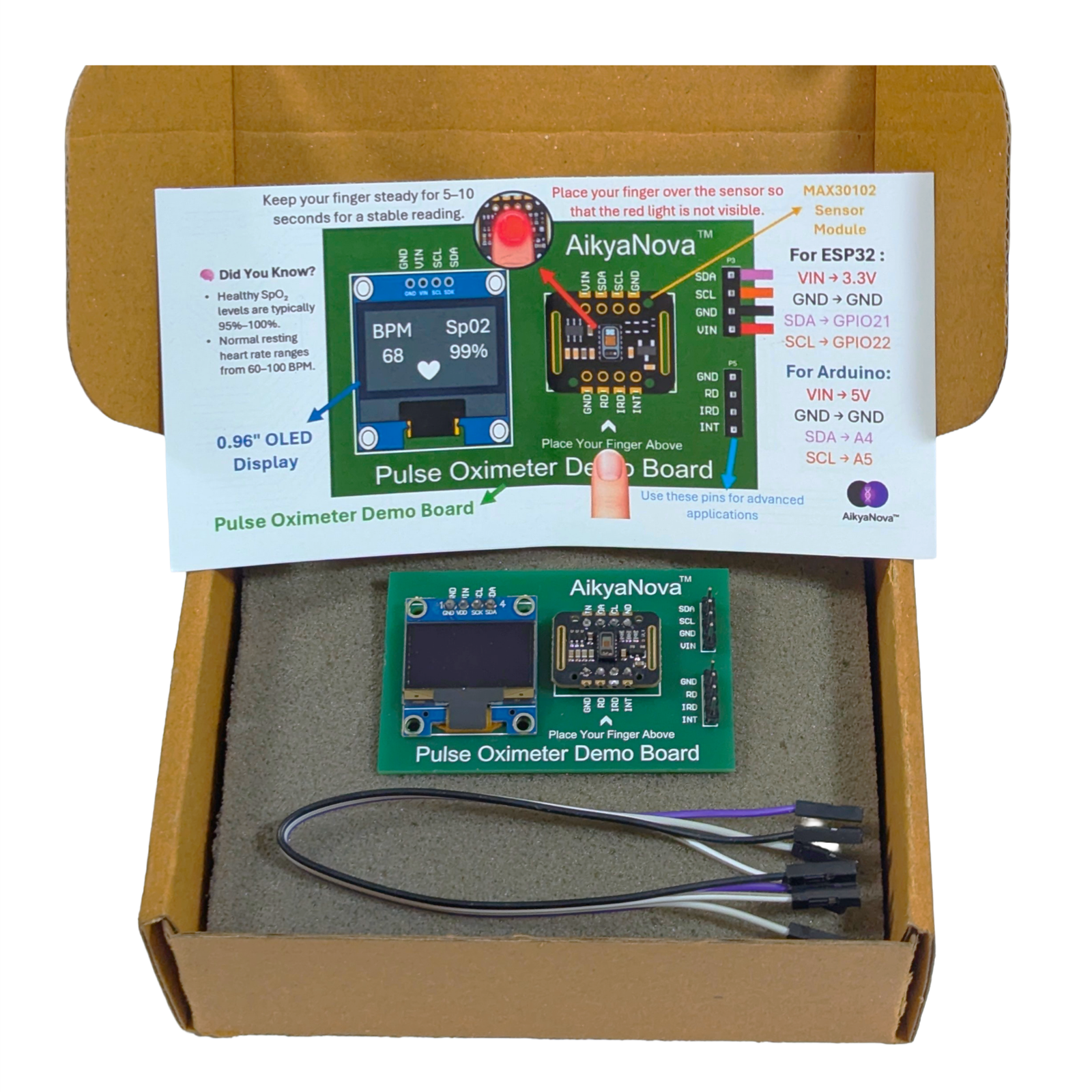 Board in use